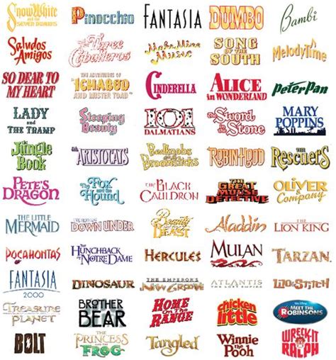The Parade of Walt Disney Studios Animated Films The Walt ...