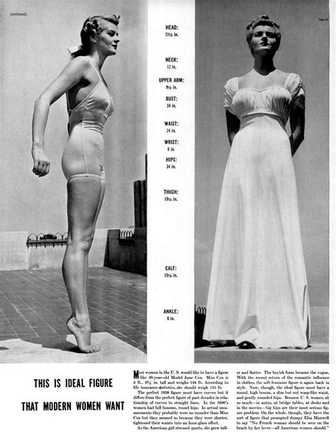The perfect woman s figure  1938    Click Americana
