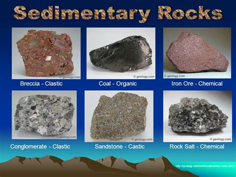 The Rock Cycle Catherine M.   ppt video online download