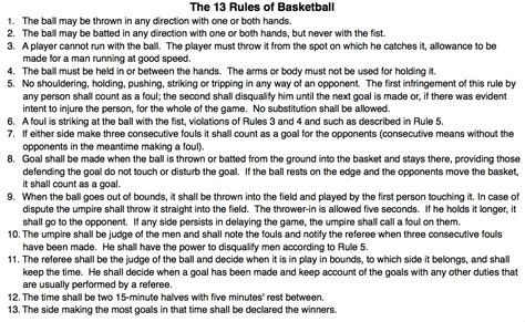the rules of basketball