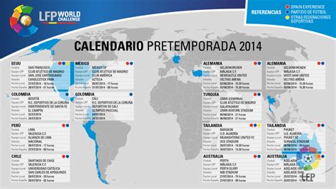 The schedule of the second LFP World Challenge tour | News ...