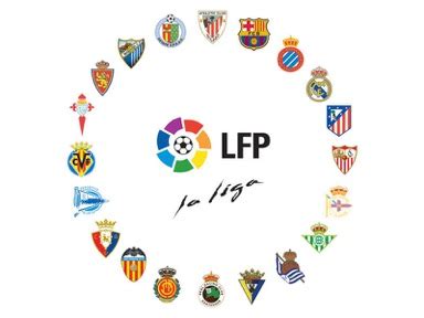 THE STRONGEST LEAGUE IN THE WORLD 2015 | IFFHS