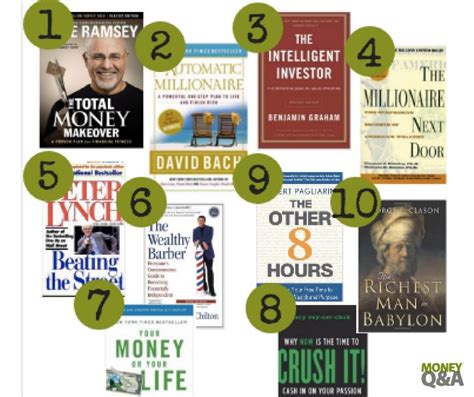 The Top 10 Personal Finance Books That You Must Read Right ...