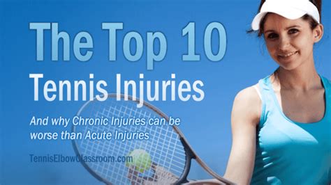 The Top Ten Tennis Injuries