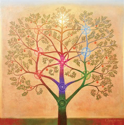 The Tree Of Life Painting by Richard Quinn