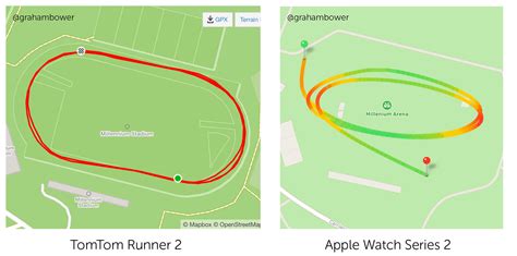 The ultimate runner’s review of Apple Watch Series 2