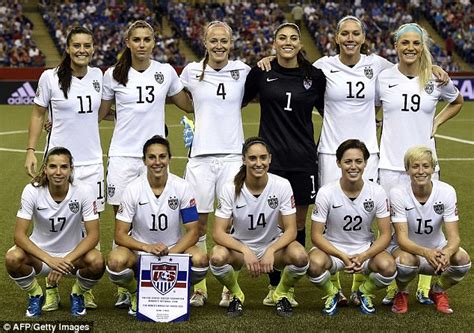The World Cup salary gulf between British and US female ...