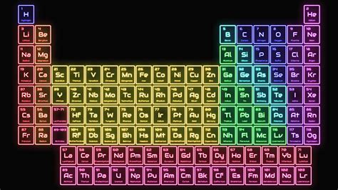 This colorful neon lights periodic table wallpaper shines ...