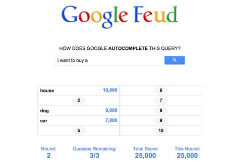 This Game Turns Google Autocomplete Into A Game Of Family ...