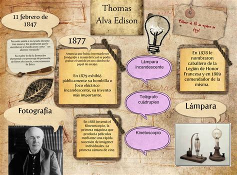 Thomas Alva Edison: eléctrico, es, fisica, inventors and ...