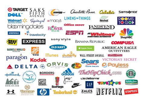 THousands of BIG NAME BRAND Stores & POPULAR PRODUCTS ...