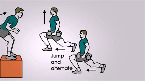 Three Plyometric Exercises for Running   Speed Training ...