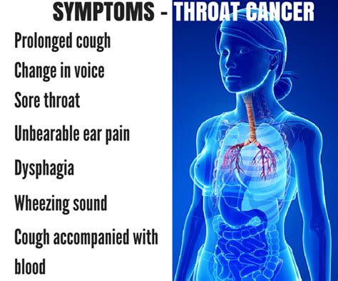 Throat Cancer   Causes and Treatments