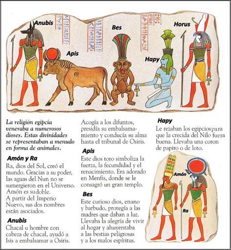 TIEMPOS ESPACIOS CULTURAS: El Mundo Antiguo: Egipto y ...