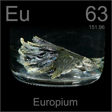 Tierras raras  II : Europio | Moléculas a reacción