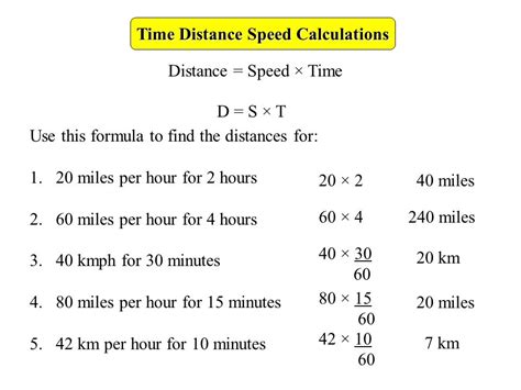 Time Distance Speed Calculations   ppt video online download