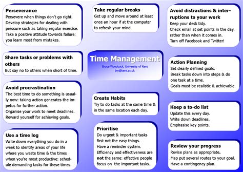 time management   Youth Employment UK
