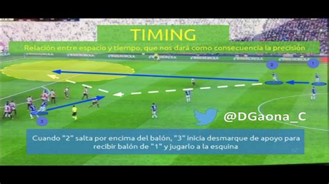 TIMING: importantísimo concepto en fútbol  sincronización ...