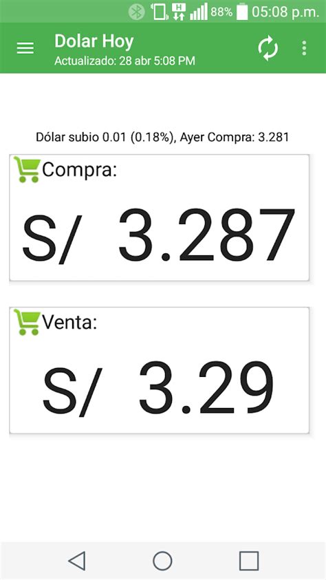 Tipo de Cambio Dólar Perú   Android Apps on Google Play