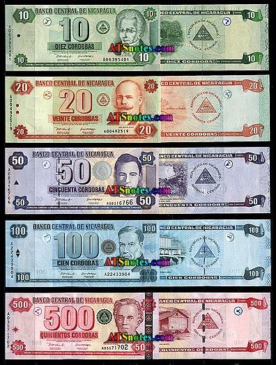 Tipo de Cambio Nicaragua: Córdobas por Dólar, 21 Octubre ...