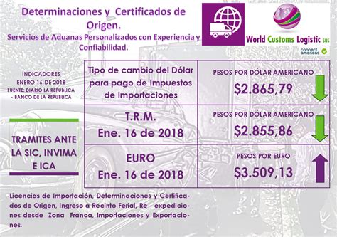 TIpo de cambio para aduanas de Enero 16 de 2018 – World ...