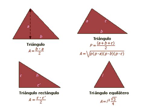 Tipo de triangulos   Imagui