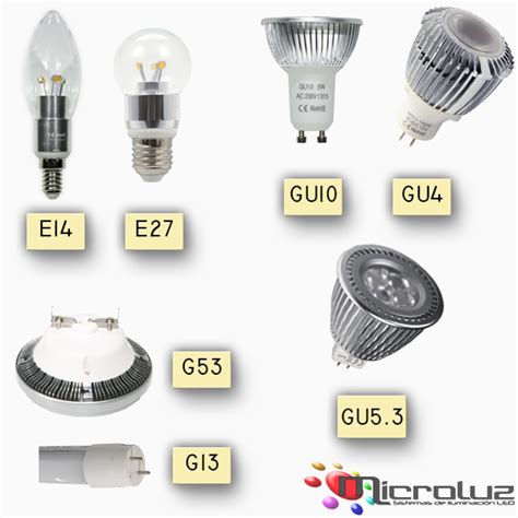 Tipos de Bombillas LED | Microluz.es