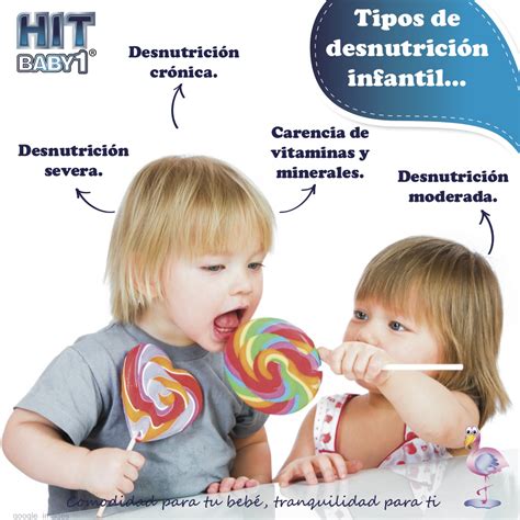 Tipos de desnutrición infantil. Desnutrición crónica ...