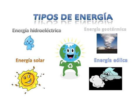 Tipos de Energia  ecologia
