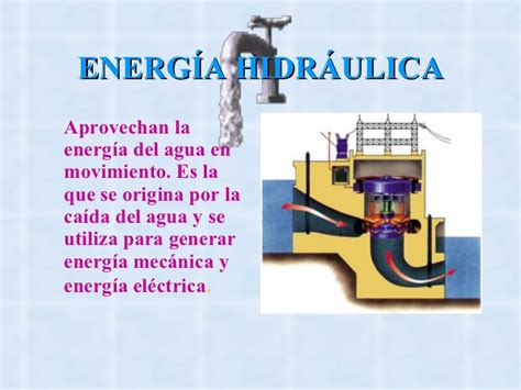 TIPOS DE ENERGIA