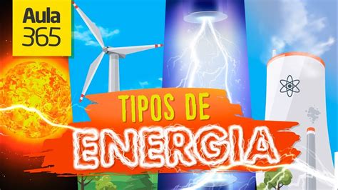 Tipos de Energía | Videos Educativos para Niños YouTube