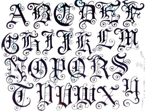 Tipos de letras góticas