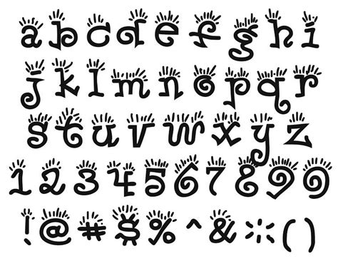 Tipos de letras para carteles abecedario   Imagui | art ...