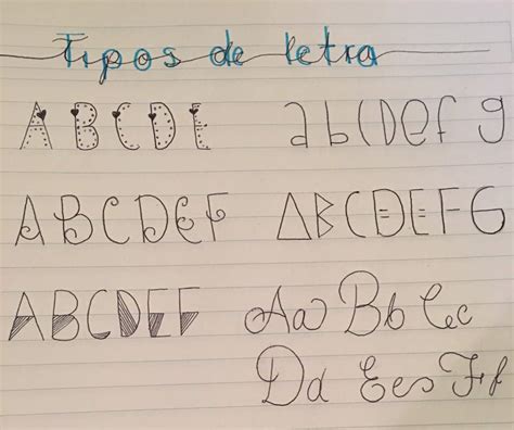 Tipos de letras???? | •Studyblr• Amino
