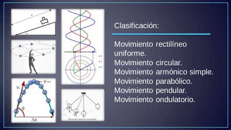 Tipos de Movimientos  Fisica  Universidad de los Andes ...