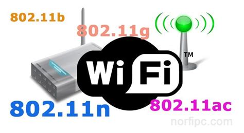 Tipos de redes y estándares Wi Fi, sus diferencias