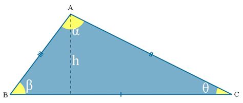 Tipos de triângulos   Matemática   InfoEscola