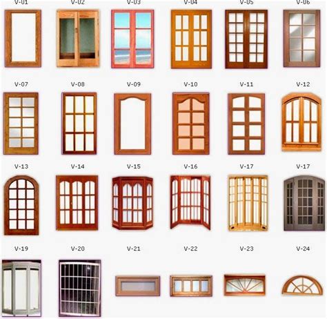 tipos de ventanas para fachadas   Buscar con Google | mi ...