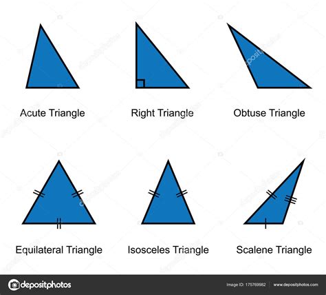 Tipos Triángulos Vector Fondo Blanco — Vector de stock ...