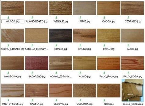 Tipos y clasificacion de la madera