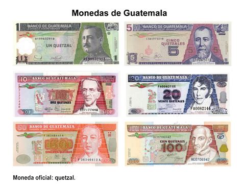 Tips for Money and Banks – Continental Spanish Academy