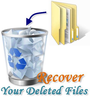 To Complete Recycle Bin Recovery, This Is What You Should Know