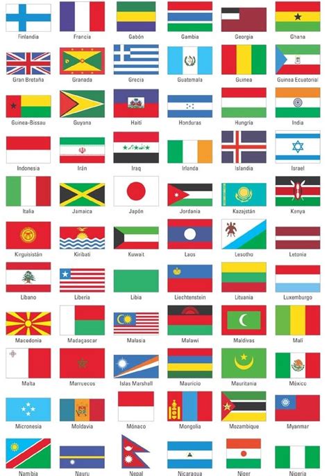 Todas las banderas de todos los países con sus nombres ...