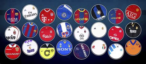 Todas las camisetas de los campeones de la UEFA Champions ...