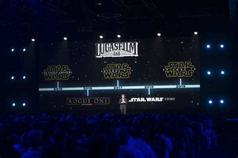 Todas las películas de Star Wars hasta 2020 | Clipset