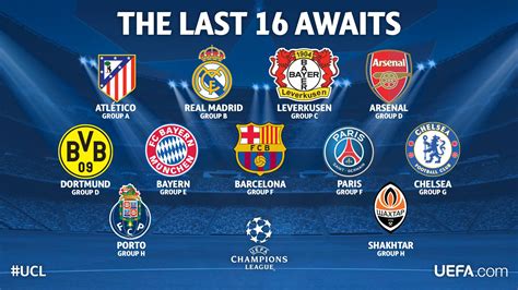 Today uefa champions league match result