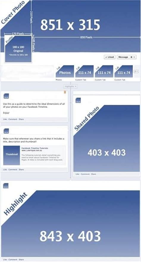 Todays Tips   Facebook Photos Size Dimensions & Types ...