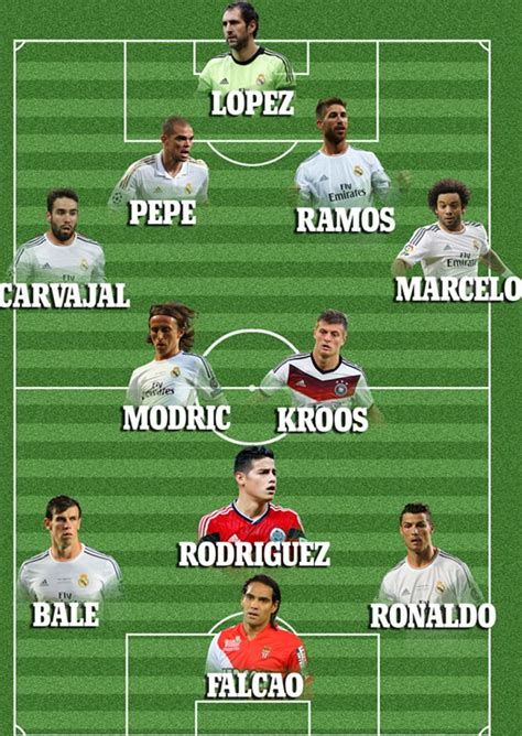 Toni Kroos, James Rodriguez and Falcao signings will give ...