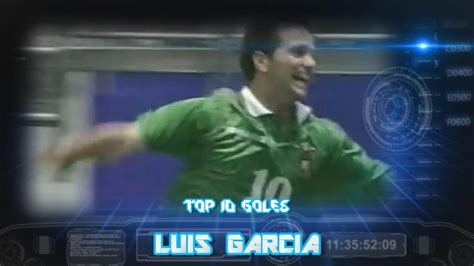 Top 10   Luis Garcia Postigo   YouTube