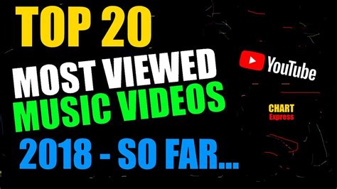 Top 20 Most Viewed Music Videos 2018   So Far... | YouTube ...